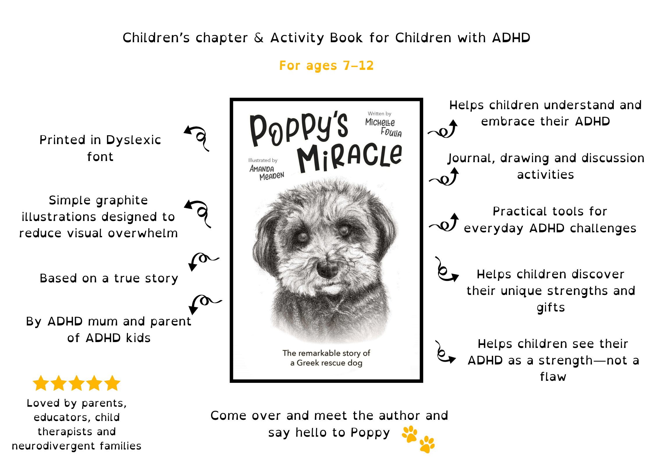 Poppy's Miracle – A Therapeutic Story About ADHD, Neurodiversity & Finding Your Gift